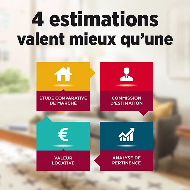 Illustration Estimation multi-expertises